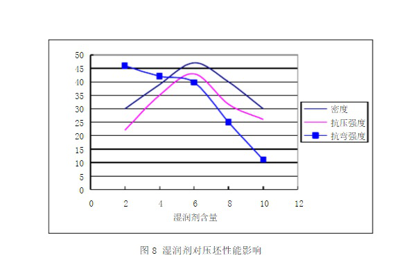 了解它的相關(guān)參數(shù)計(jì)算，選擇高性能品牌陶瓷切割片很簡(jiǎn)單！