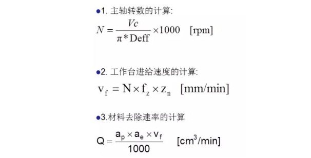 更全面的金剛石鋸片實際應用計算，看看有沒有你忽略掉的？