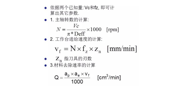 更全面的金剛石鋸片實際應用計算，看看有沒有你忽略掉的？