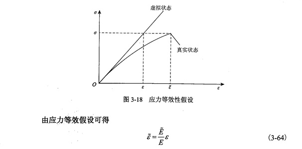 金剛石切割片在LS-DYNA有限元模擬中的石材本構(gòu)材料選擇