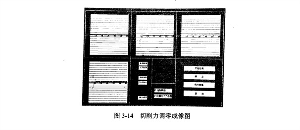 金剛石鋸片切割石材的切削力試驗(yàn)動(dòng)態(tài)分析