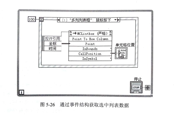 金剛石鋸片檢測(cè)的歷史數(shù)據(jù)查詢及智能判斷模塊分析