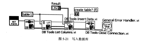 金剛石鋸片采樣參數(shù)設(shè)置試驗(yàn)具體分析