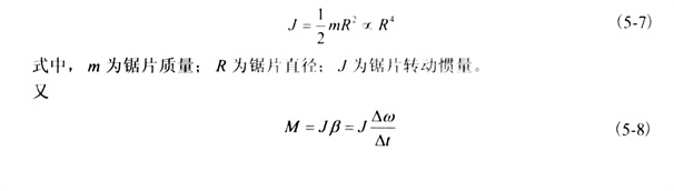 金剛石切割片基本信息參數(shù)設(shè)置試驗(yàn)具體分析