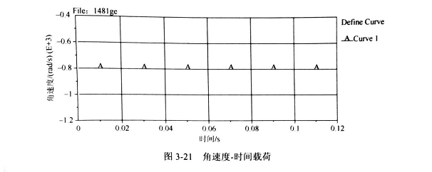 金剛石鋸片切割石材實(shí)體模型的建立